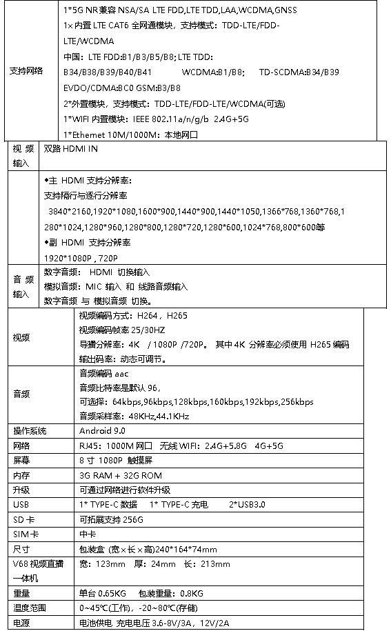 T8302 5G便攜式4K直播機參數(shù)